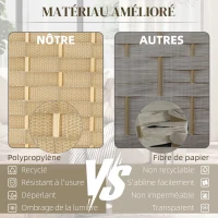 HOMCOM Paravent interieur en bois 6 panneaux 240 x 170 cm séparateur de pièce pliable pour salon, chambre à coucher, naturel(m-4)