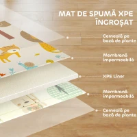 AIYAPLAY Covor pentru Copii 0-6 Ani cu Tematică de Pădure, cu Suprafață Impermeabilă din XPE, Multicolor, 196x176x1,5 cm(m-5)