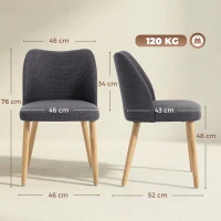 HOMCOM Set 2 Scaune Moderne cu Tapițerie din In, Șezut Confortabil, Spătar Curbat, Picioare din Lemn, Asamblare Ușoară pentru Bucătărie, Cameră, Living.(m-3)