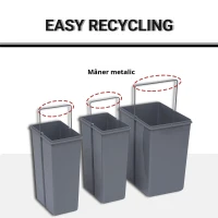 Homcom Cos Gunoi Ecologic 40L – 3 Compartimente Separate, Gri(m-7)