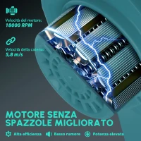 Outsunny Mini motosega a batteria 20,3 cm 6000mAh 580W asta telescopica Blu(m-5)
