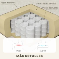 HOMCOM Sofá Chaise Longue Reversible con Estructura de Acero Tapizado en Chenilla 186x130x84cm Crema(m-5)