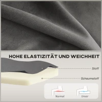 HOMCOM Sofa Retrodesign 2-Sitzer-Sofa, Holzbeine, 117 cm x 56,5 cm x 77 cm, Dunkelgrau(m-5)