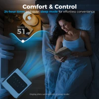 HOMCOM Portable Air Conditioner 7000 BTU, 4-in-1 Air Conditioning Unit with Cooling, Dehumidifier, Fan, Sleep Mode, White(m-7)