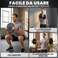 HOMCOM Set di 4 Dischi Pesi, Set Dischi Palestra per Allenamento, Nero(m-6)