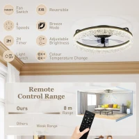 HOMCOM Deckenventilator mit Licht, dimmbarer LED-Deckenventilator mit Fernbedienung für Schlafzimmer und Wohnzimmer, Schwarz(m-8)