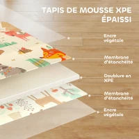 AIYAPLAY Tapis de jeu pour enfant bebe, tapis d'éveil bébé pliable épais réversible en mousse, 196 x 176 x 1,5 cm, multicolore(m-5)