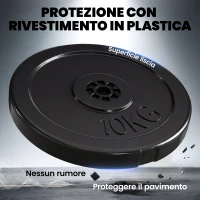 HOMCOM Set di 4 Dischi Pesi, Set Dischi Palestra per Allenamento, Nero(m-5)