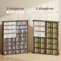 HOMCOM CD & DVD storage with 16 compartments and 12 adjustable shelves max capacity 720 CD/396 DVD & Blu-ray brown(m-4)