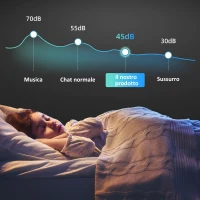 HOMCOM Cantinetta Vino Refrigerata 24 Bottiglie 68L Temperatura Regolabile 4-16℃ con Vetro Anti UV, Ripiani, Nera(m-7)