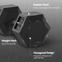 HOMCOM hexagon dumbbells handvat gekarteld 2 x 15 kg(m-4)