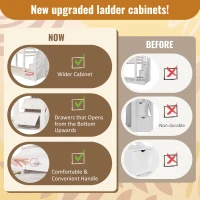 Cabin-Style Bunk Bed with Staircase Storage and Under-Bed Drawers, Stylish Bed Frame for Child's Room, 235L x 97W x 217H cm, White(m-6)