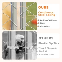 PawHut Recinto per Cani da Esterno in Acciaio Zincata con Tetto in PE, Anti-UV, Impermeabile, Doppia Chiusura, Argento(m-8)