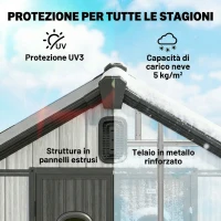 Outsunny Capanno Giardino 160L x 98P x 217A cm, Plastica, Doppie Porte Bloccabili, Grigio(m-5)