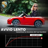 AIYAPLAY Macchina per Bambini 3-5 Anni con Licenza Ufficiale RUF GT, Telecomando, Cintura di Sicurezza e Musica, Rosso(m-7)