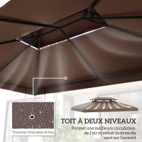 Outsunny Toit de Rechange pour Tonnelle Marron  3 x 4 m(m-4)