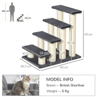 PawHut Dog Steps for Bed 4 Steps Pet Stairs for Dog Cat ladder Scratch Post(m-14)