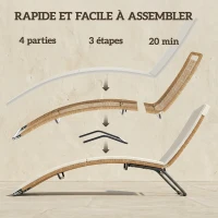 Outsunny Bain de soleil en résine tressée transat de jardin design en S courbe naturelle structure robuste acier coussin crème(m-8)