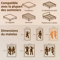 HOMCOM Matelas 140x190cm, matelas 2 personnes, mousse à mémoire de forme au thé vert, housse amovible lavable, fermeté moyenne(m-3)