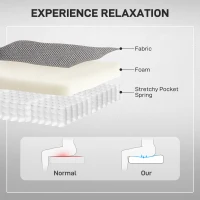 HOMCOM Fotel powerlift, fotel masujący z funkcją ogrzewania, fotel z podnóżkiem, kieszenią boczną, obicie z tkaniny, ciemnoszary(m-6)