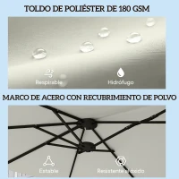 Outsunny Sombrilla Doble de Jardín 4,6x2,6 m con Manivela Manual Protección UV50+ Funda Resistente al Agua Blanco Crema(m-7)