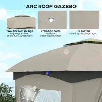 Pawilon ogrodowy 3,4x3,4m, wodoodporny, 4 ścianki(m-4)