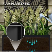 Outsunny Privacy Scherm met Bloemenbed, Buitenafscheiding, Scheidingswand met Bloemenbak, Metaal, Zwart(m-5)