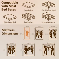 HOMCOM Materasso 2 Posti con Imbottitura in Memory Foam e Schiuma a Onde, Telai per Letti Standard, Regolabili e Divani Letto, 90x190 cm(m-3)