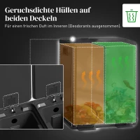 HOMCOM 2 x 20 L Doppelmülleimer, Pedalöffnung, leicht zu reinigen, Edelstahl, Kunststoff, Schwarz(m-5)
