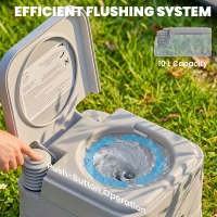 HOMCOM 10L Portable Travel Toilet Outdoor Camping Picnic with 2 Detachable Tanks & Push-button Operation, Grey(m-4)