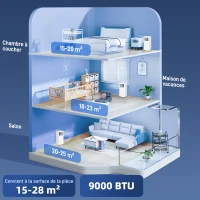 HOMCOM Climatiseur mobile 9000 BTU/H 3 en 1 refroidissement ventilateur déshumidificateur minuterie 24H et télécommande blanc(m-5)