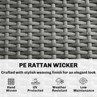 Outsunny 3 Seater Rattan Garden Sofa, PE Wicker Outdoor Sofa Wide Deep Seat, 4" Cushions, Wood-Effect Armrests Legs, Dark Grey(m-7)