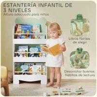AIYAPLAY Estantería Infantil 3 Niveles Diseño de Osito Bordes Redondeados y Barreras de Seguridad para Libros y Juguetes Verde(m-4)