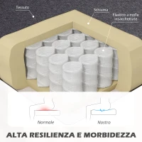 HOMCOM Divano 2 Posti in Tessuto Effetto Lino Senza Braccioli con Gambe in Legno, 117x56.5x77 cm, Grigio Scuro(m-5)