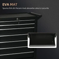 DURHAND Cărucior Atelier cu 7 Sertare, Încuietoare cu Chei, Roți și Mâner, 69x33x75cm, Negru(m-7)