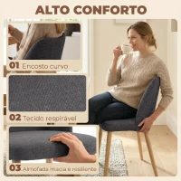 HOMCOM Conjunto de 2 Cadeiras de Cozinha Nórdicas Estofadas em Linho Encosto Curvo Assento Acolchoado Pernas de Madeira Cinza Claro(m-5)