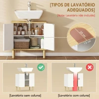 HOMCOM Móvel para Baixo do Lavatório com Prateleira Ajustável, Armário para Lavatório sem Pedestal com Portas Caneladas 60x30x61 cm Branco(m-4)