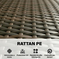 Outsunny Set da Giardino 4pz con Divano 2 Posti, 2 Sedie e Tavolino Basso, in Rattan e Acciaio, Grigio e Marrone(m-5)