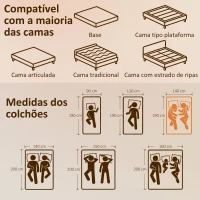 HOMCOM Colchão 190x140 cm Espessura 20 cm Colchão Viscoelástico com Chá Verde Firmeza Média Cama Refrescante com Espuma de Gel(m-3)