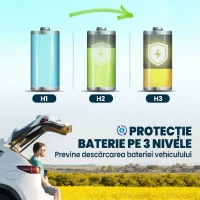 Outsunny Frigider portabil 12V cu adaptor 240V pentru rulote și mașini(m-8)