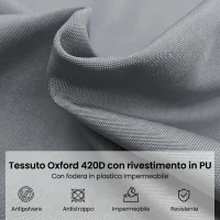 Outsunny Copertura per Ombrellone Impermeabile, Custodia Copri Ombrellone con Cerniera e Laccio, Grigio(m-4)