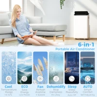 HOMCOM Przenośny klimatyzator 12 000 BTU z technologią inwerterową, 6 w 1 klimatyzacja z automatyczną oscylacją 60°, timerem 24-godzinnym i pilotem(m-5)