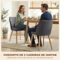 HOMCOM Conjunto de 2 Cadeiras de Cozinha Nórdicas Estofadas em Linho Encosto Curvo Assento Acolchoado Pernas de Madeira Cinza Claro(m-4)