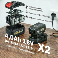 Outsunny Soplador de Hojas Sin Cable 18V con 2 Baterías de 4.0Ah y Cargador Motor sin Escobillas 600W 3 Velocidades Negro(m-5)