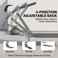 Outsunny Adjustable Lounger Seat with Sun Shade-Grey(m-5)