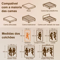 HOMCOM Colchão 190x90 cm Espessura 20 cm Colchão Viscoelástico com Chá Verde Firmeza Média Cama Refrescante com Espuma de Gel(m-3)