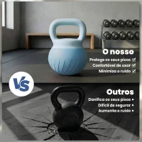 SPORTNOW Kettlebell 8 kg Recheado com Areia Metálica e Cabo Antideslizante para Treino 27x20x20 cm Azul Claro(m-7)