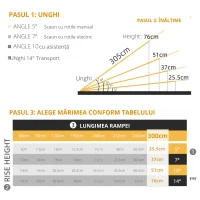 HOMCOM Rampă pentru Scaun cu Rotile din Aliaj de Aluminiu Antialunecare, Capacitate 272 kg(m-4)