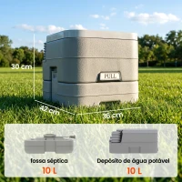HOMCOM Sanita Portátil WC Portátil com 2 Depósitos de 10L Suporta até 200 kg Sanita para Exterior Campismo 36x42x30 cm Cinzento(m-3)
