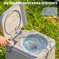 HOMCOM Inodoro Portátil con Tanques Dobles de 10L Estructura en Plástico PE para Camping y Senderismo 36x42x30 cm Gris(m-4)